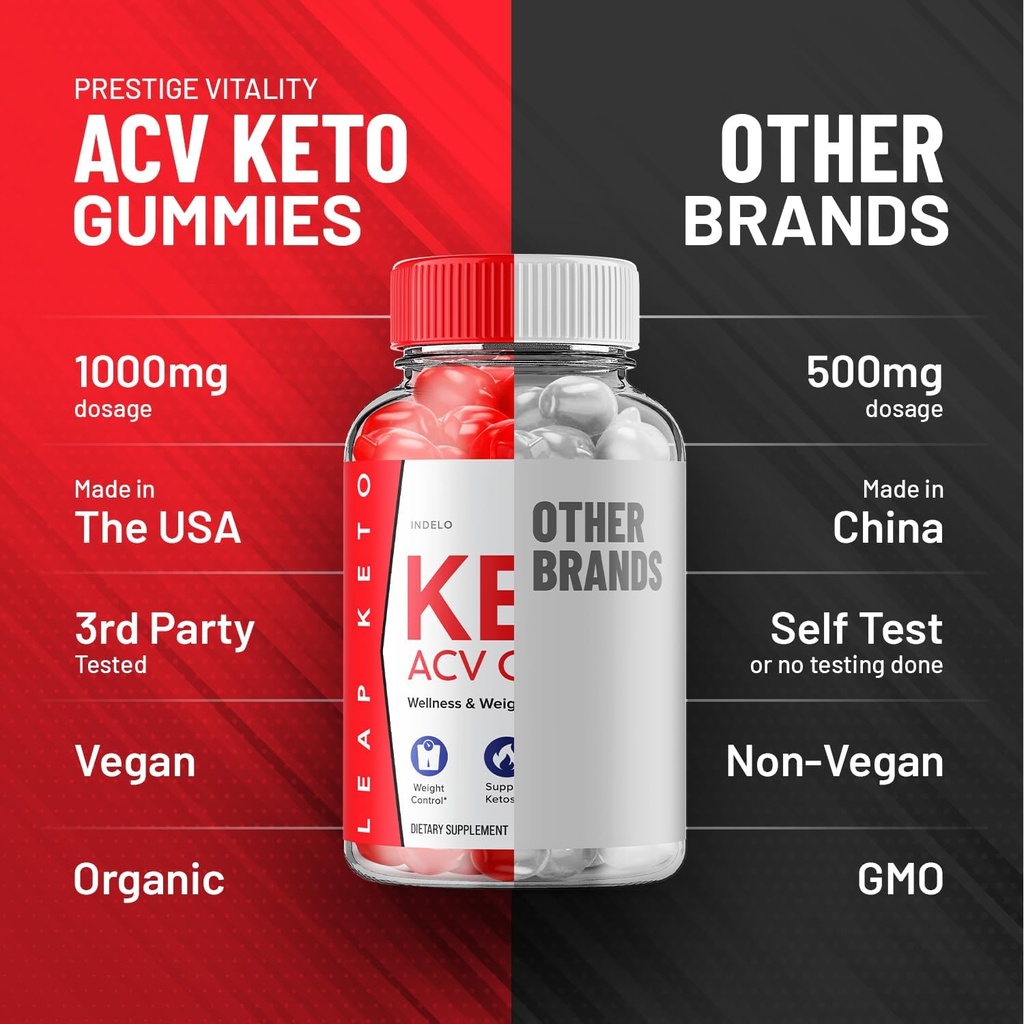3-pack-leap-keto-acv-gummies---advanced--6.jpg