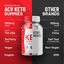 3-pack-leap-keto-acv-gummies---advanced--6.jpg