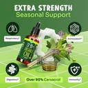 maju-superfoods-oregano-oil-bsm-no-1-and-3.jpg
