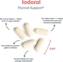 optimox-iodoral-50-mg-supplement---potas-5.jpg