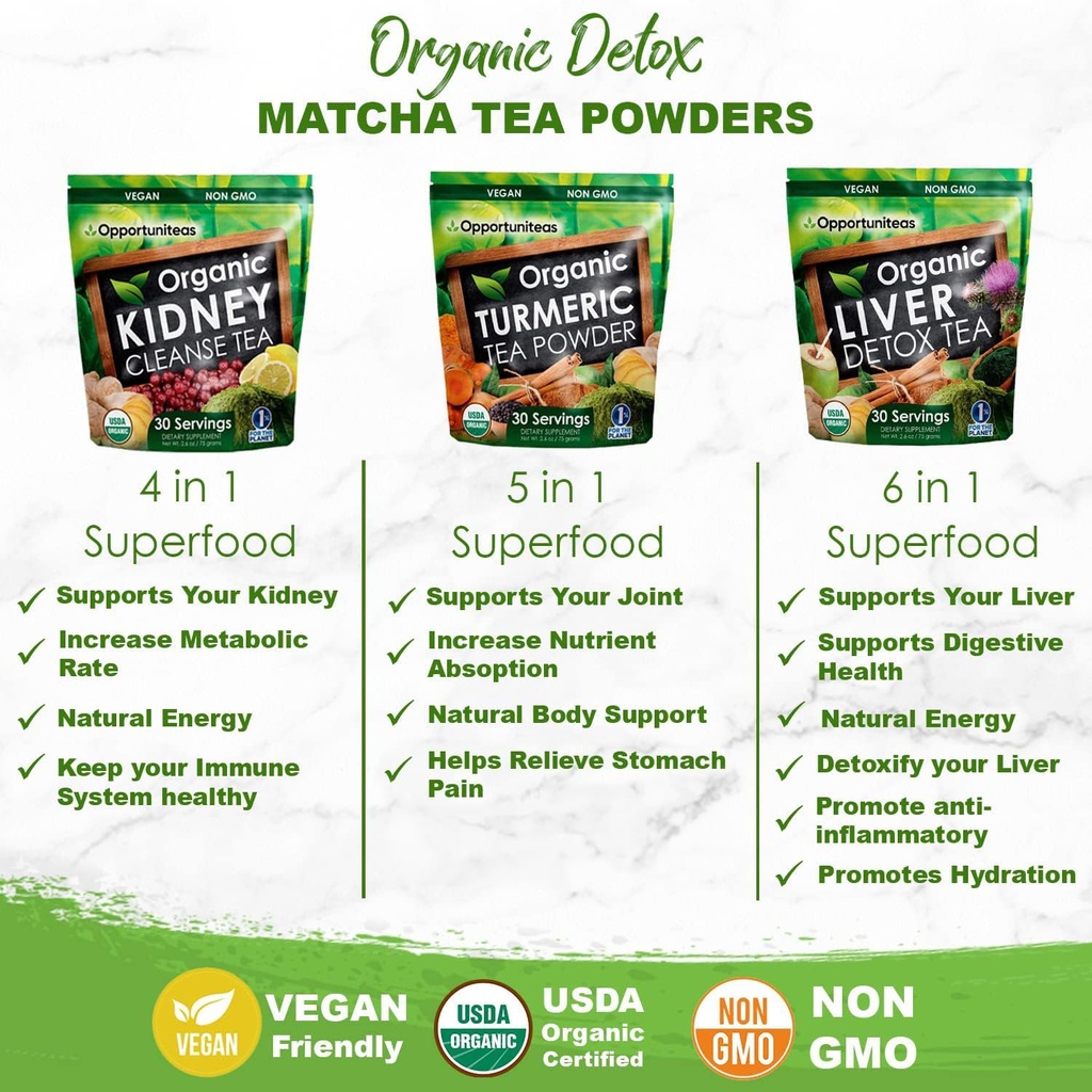 opportuniteas-matcha-detox-tea-powder----3.jpg
