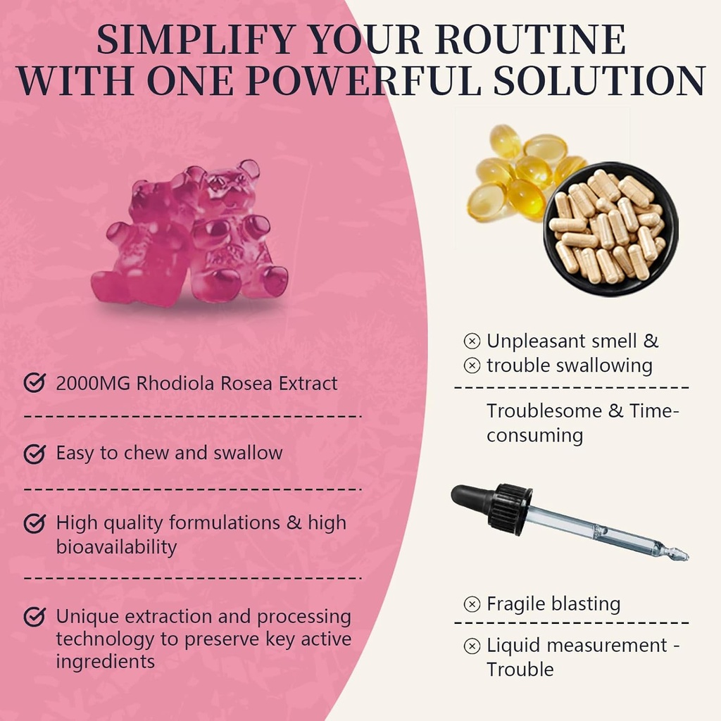 1-pack-2000mg-rhodiola-rosea-gummies---r-6.jpg