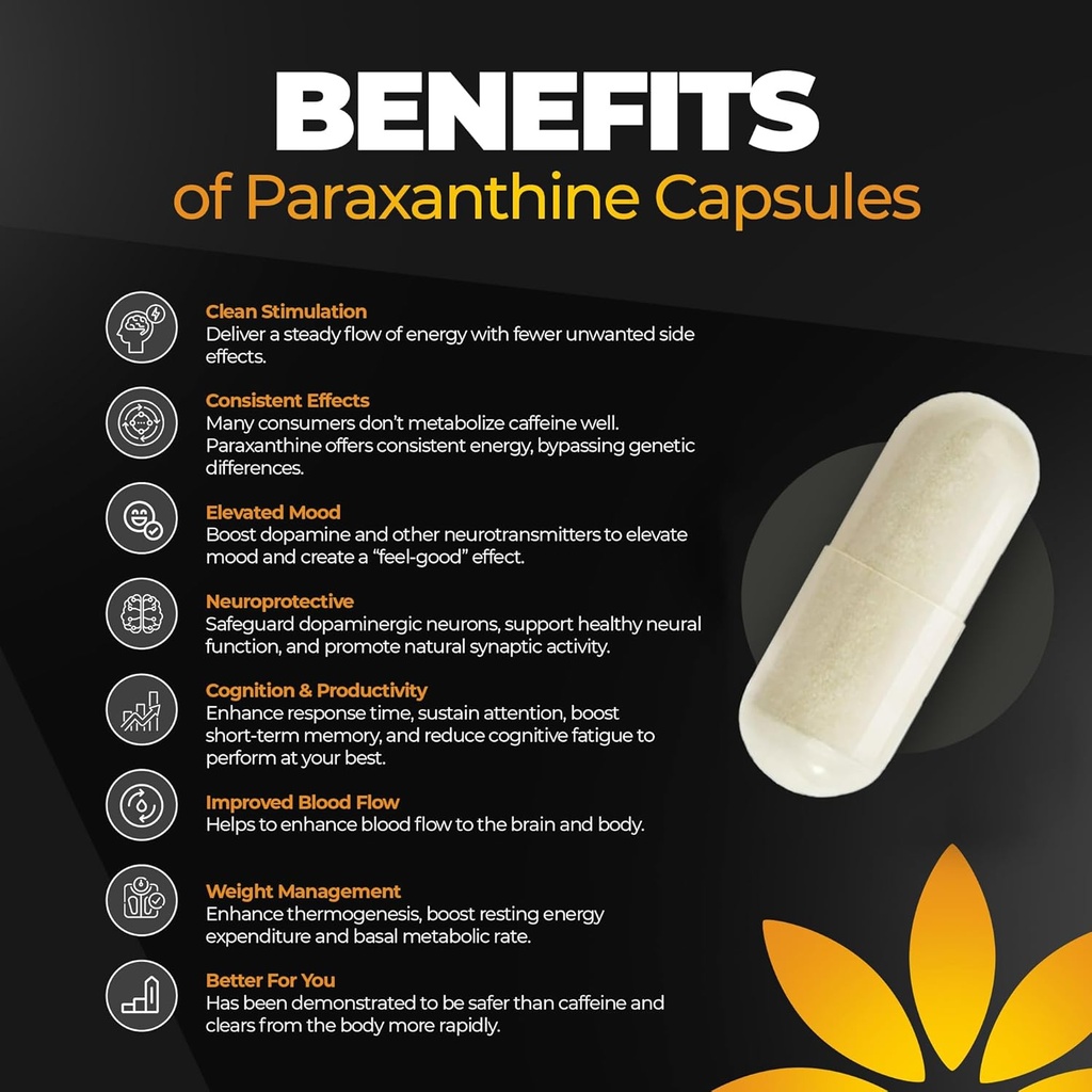enfinity-paraxanthine-capsules-clean-ene-4.jpg