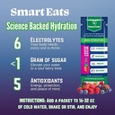 smart-eats-electrolyte-powder---1690mg-e-3.jpg