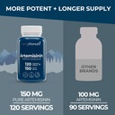longlifenutri-artemisinin-150mg---extrac-3.jpg