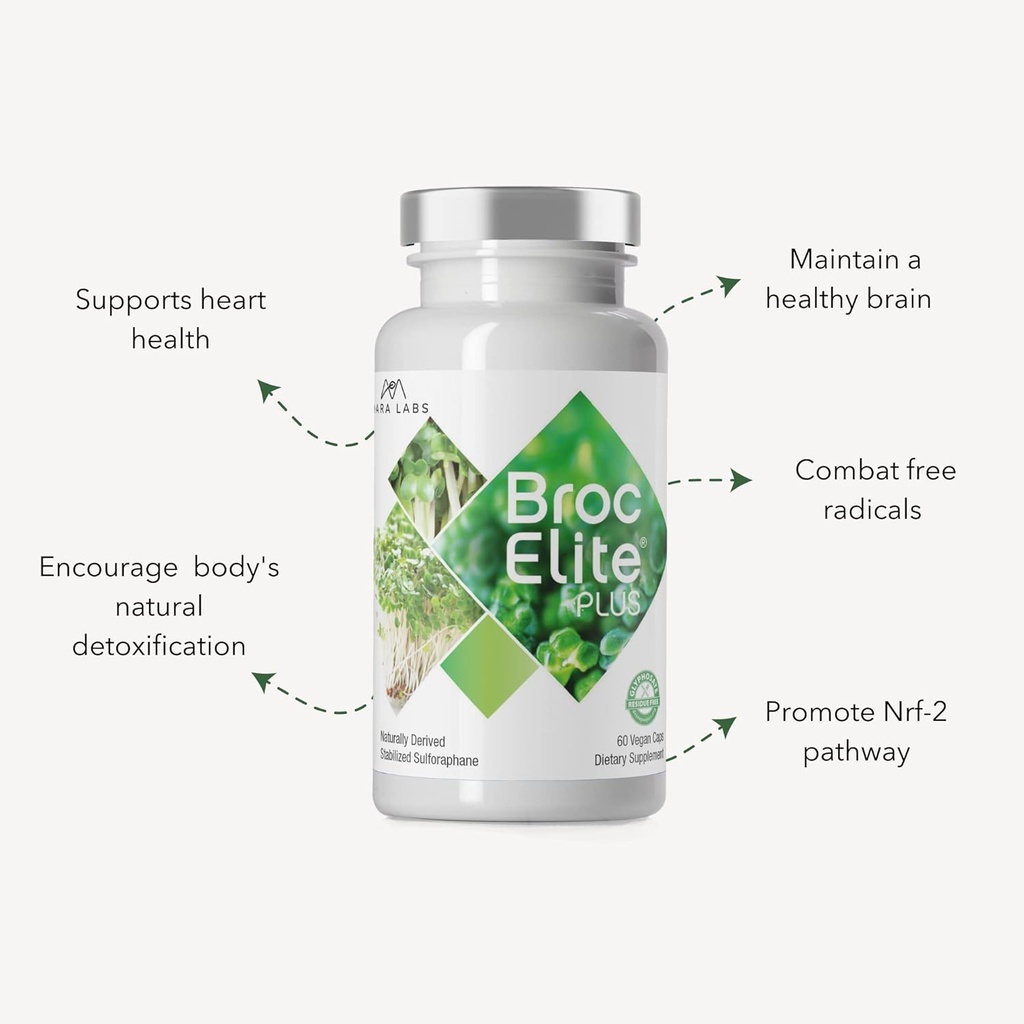 mara-labs-broc-elite-plus-broccoli-suppl-3.jpg