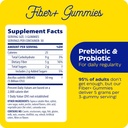 enzymedica-fiber-gummies-with-prebiotics-2.jpg
