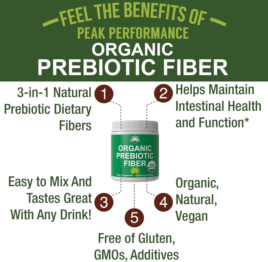 organic-prebiotic-fiber-3-in-1-vegan-pow-2.jpg