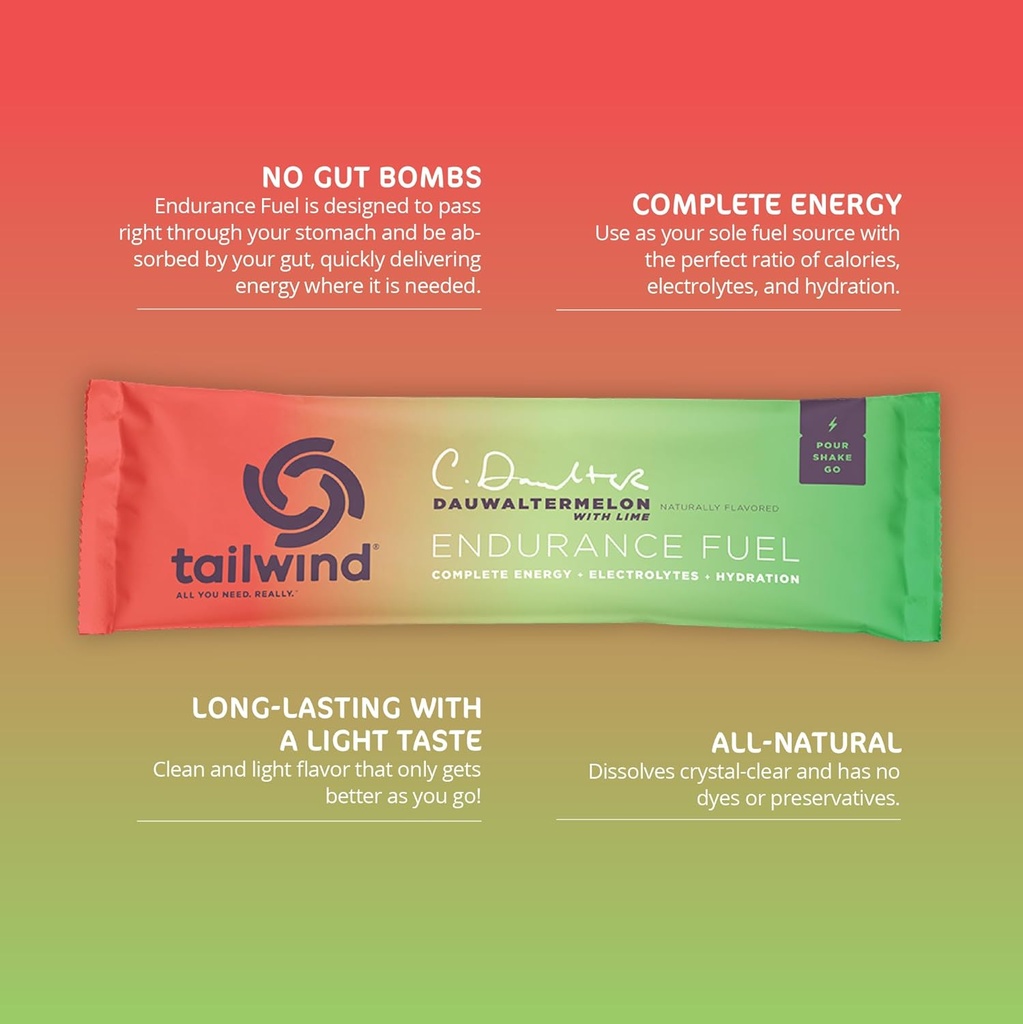 tailwind-nutrition-endurance-fuel-grab-a-2.jpg