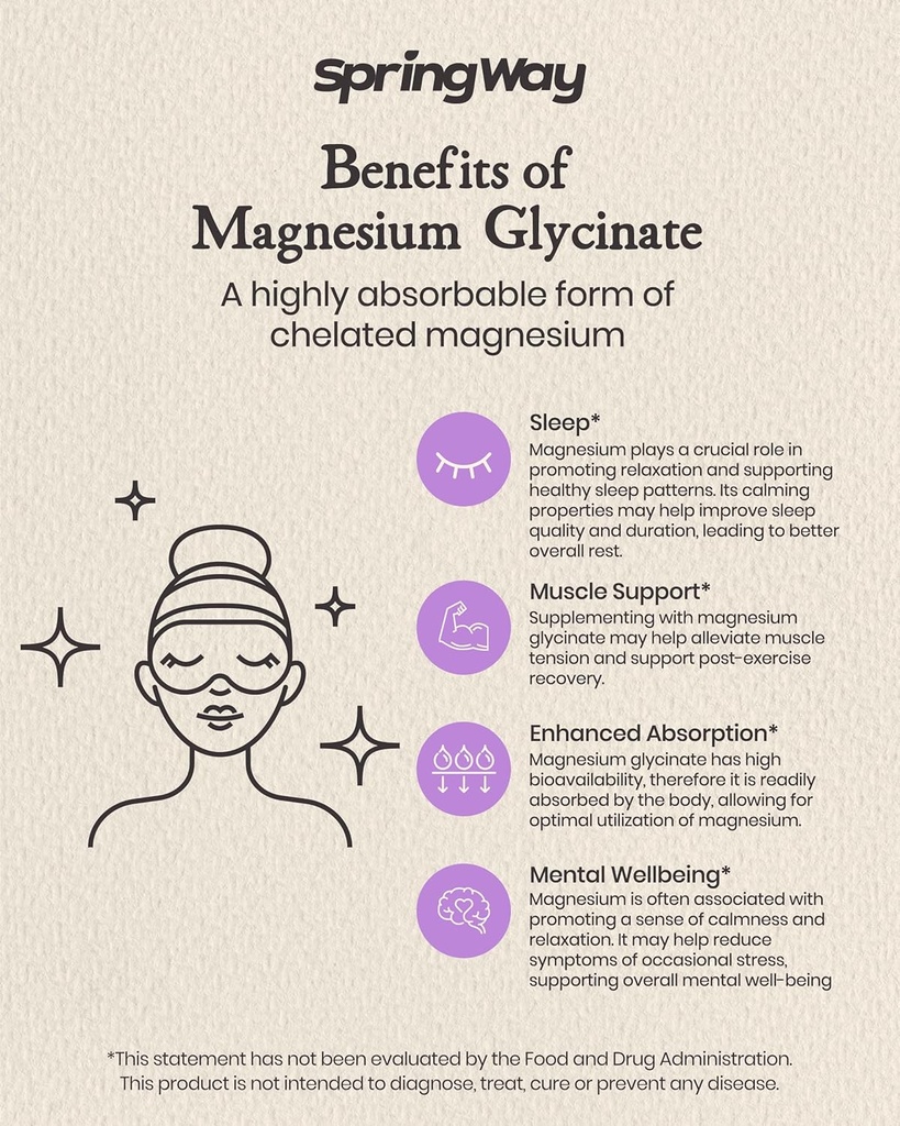 spring-way-magnesium-glycinate-2500mg-hi-6.jpg