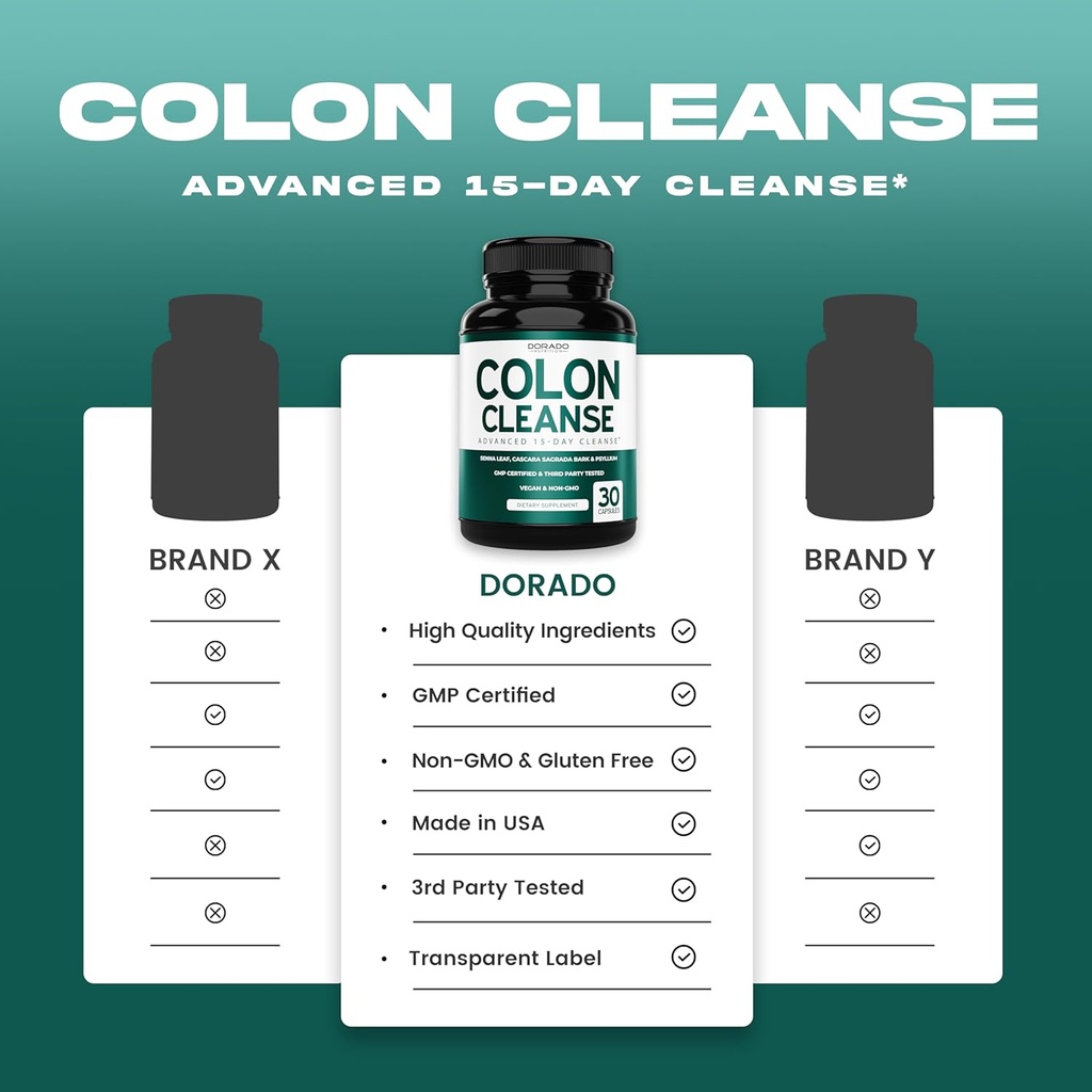 colon-cleanse-detox-15-day-gut-cleanse-3-4.jpg