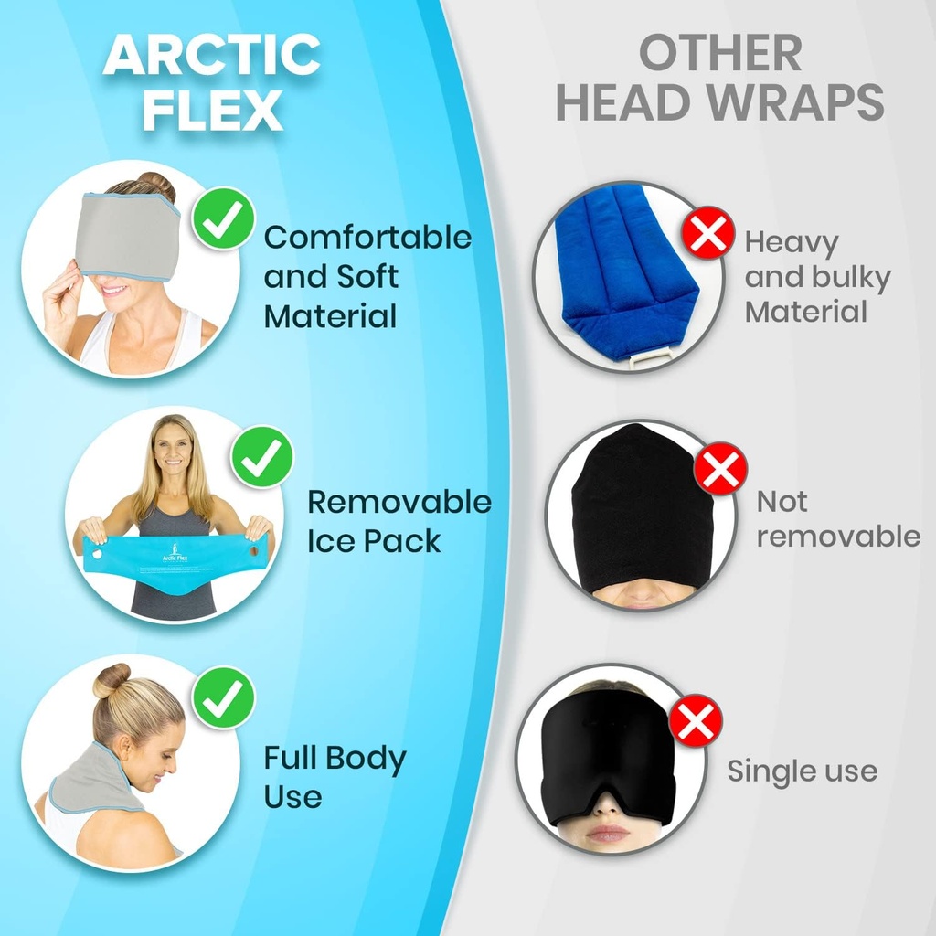 arctic-flex-migraine-headache-relief-ice-3.jpg