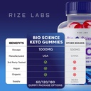 rize-labs---bio-science-keto-plus-gummie-6.jpg