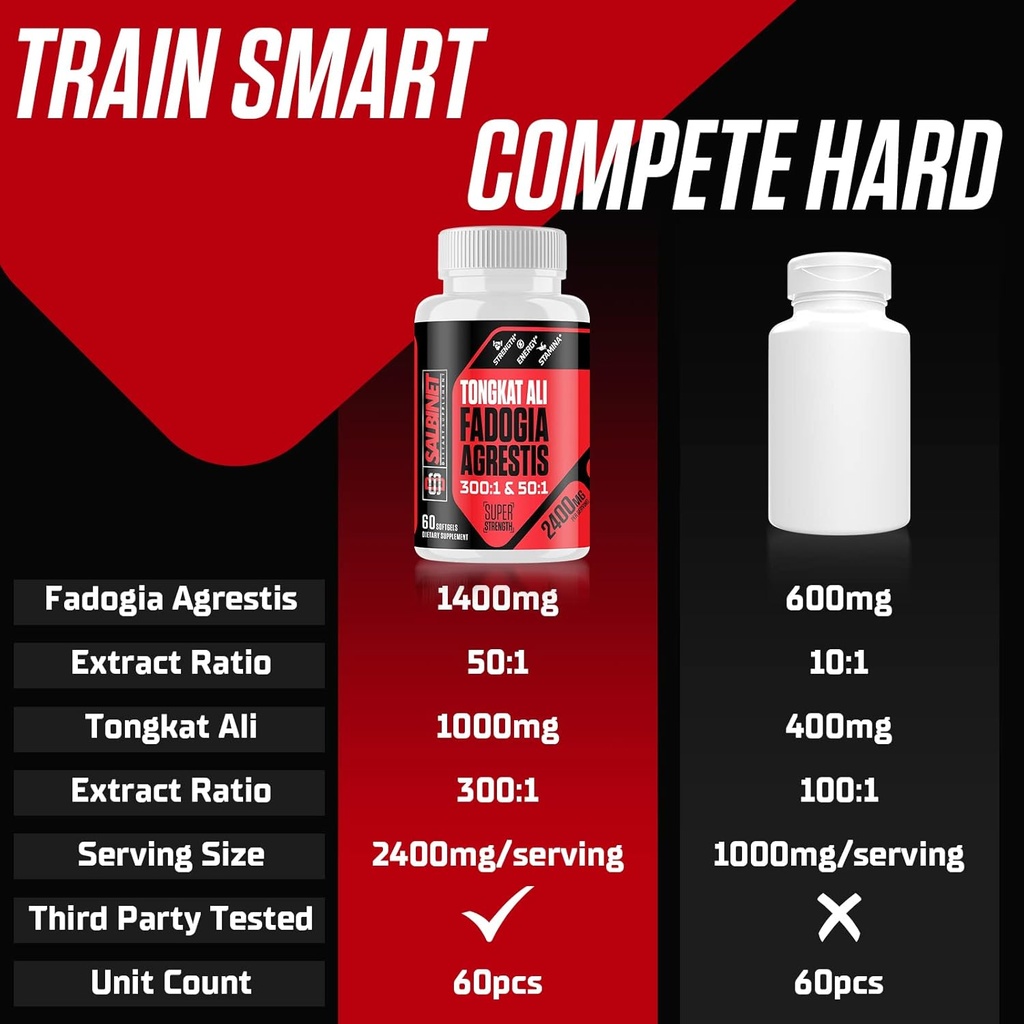 2400mg-fadogia-agrestis-tongkat-ali-supp-3.jpg