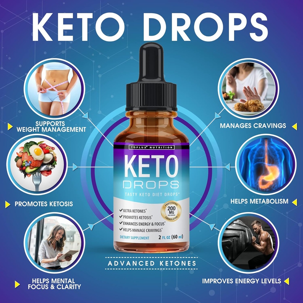 toplux-keto-diet-drops-ketogenic-supplem-2.jpg