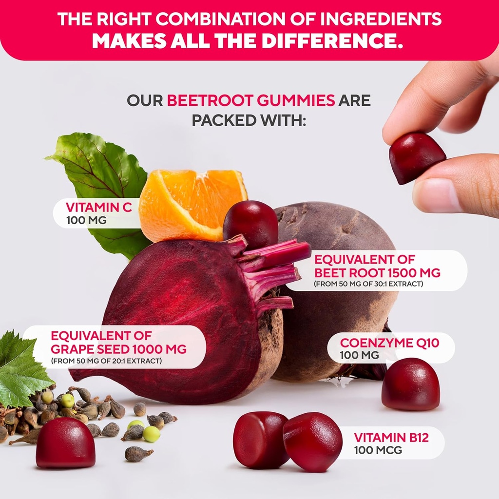 beet-root-gummies-beet-gummies-red-beets-2.jpg