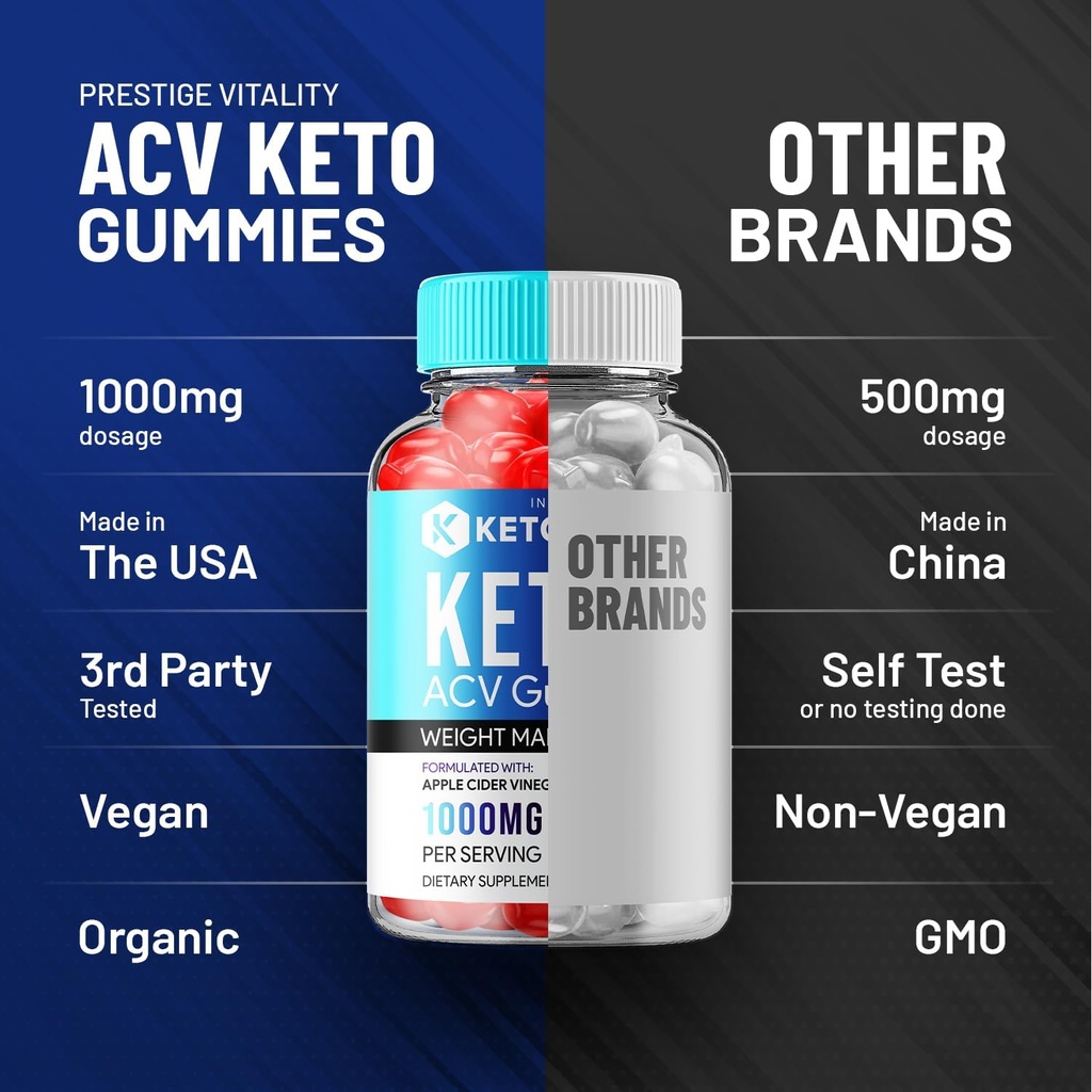 keto-accel-acv-keto-gummies---keto-accel-5.jpg