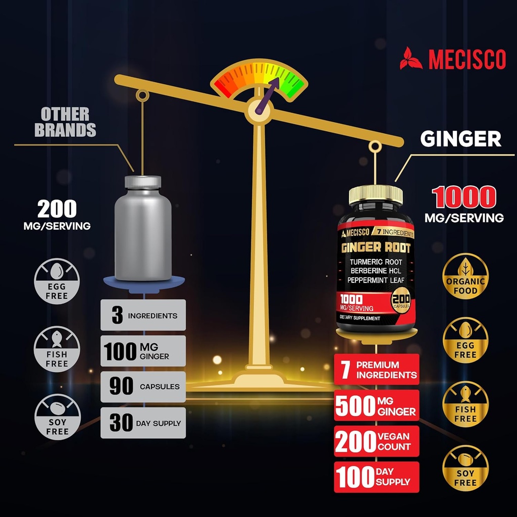 7-in-1-ginger-root-supplement-with-turme-4.jpg