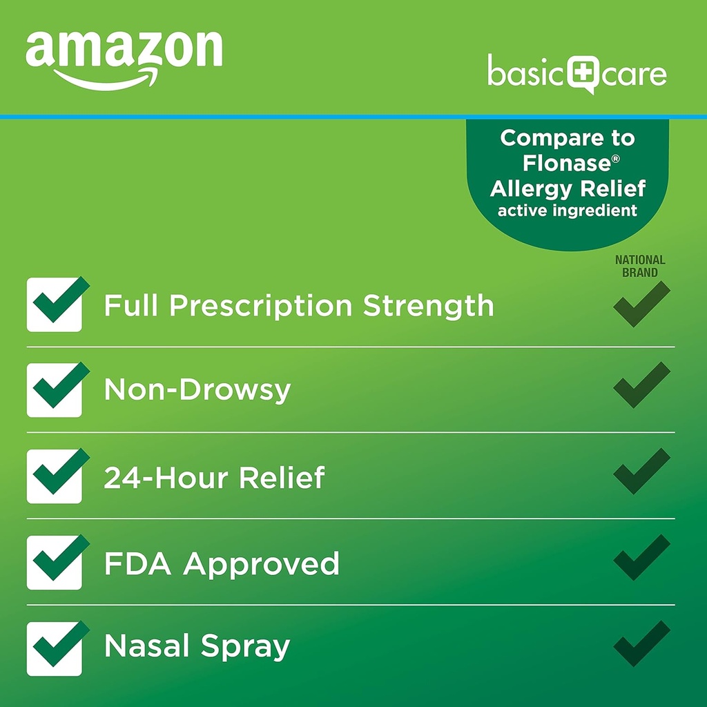 amazon-basic-care-24-hour-allergy-relief-3.jpg