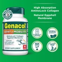 genacol-joint-mobility-eggshell-membrane-2.jpg