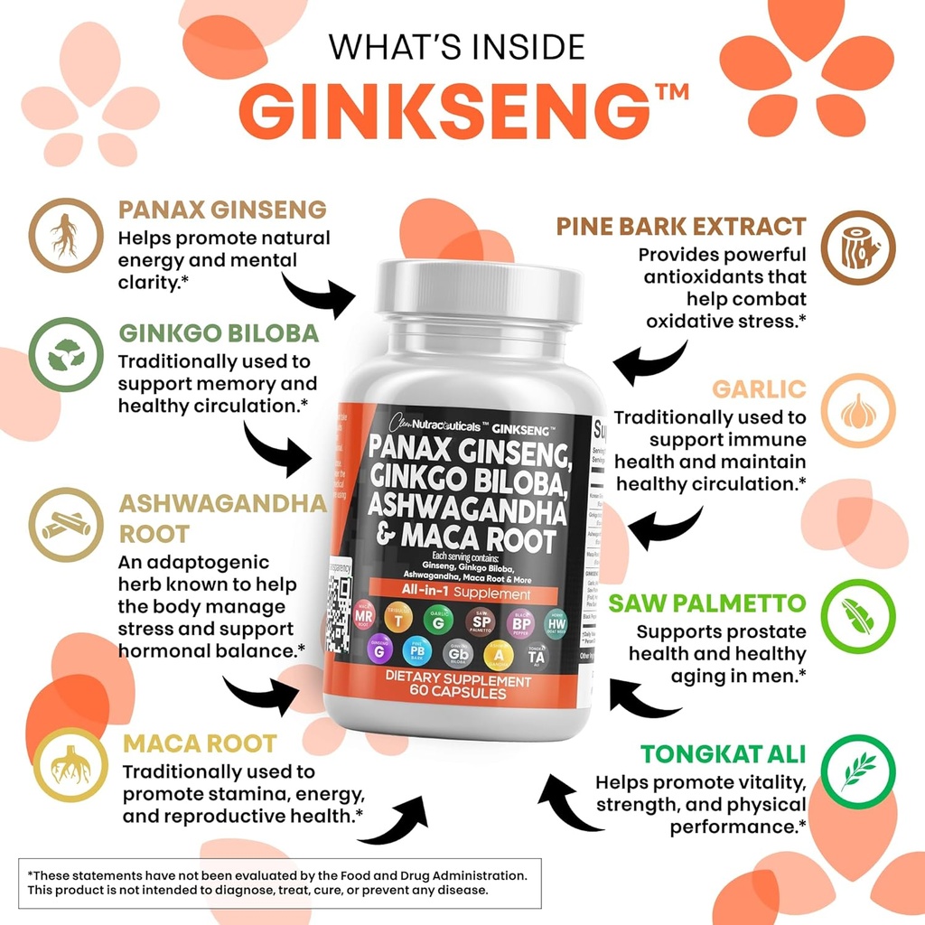 clean-nutraceuticals-panax-ginseng-ginkg-3.jpg