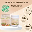 inja-wellness-veg-collagen-supplement-fo-2.jpg