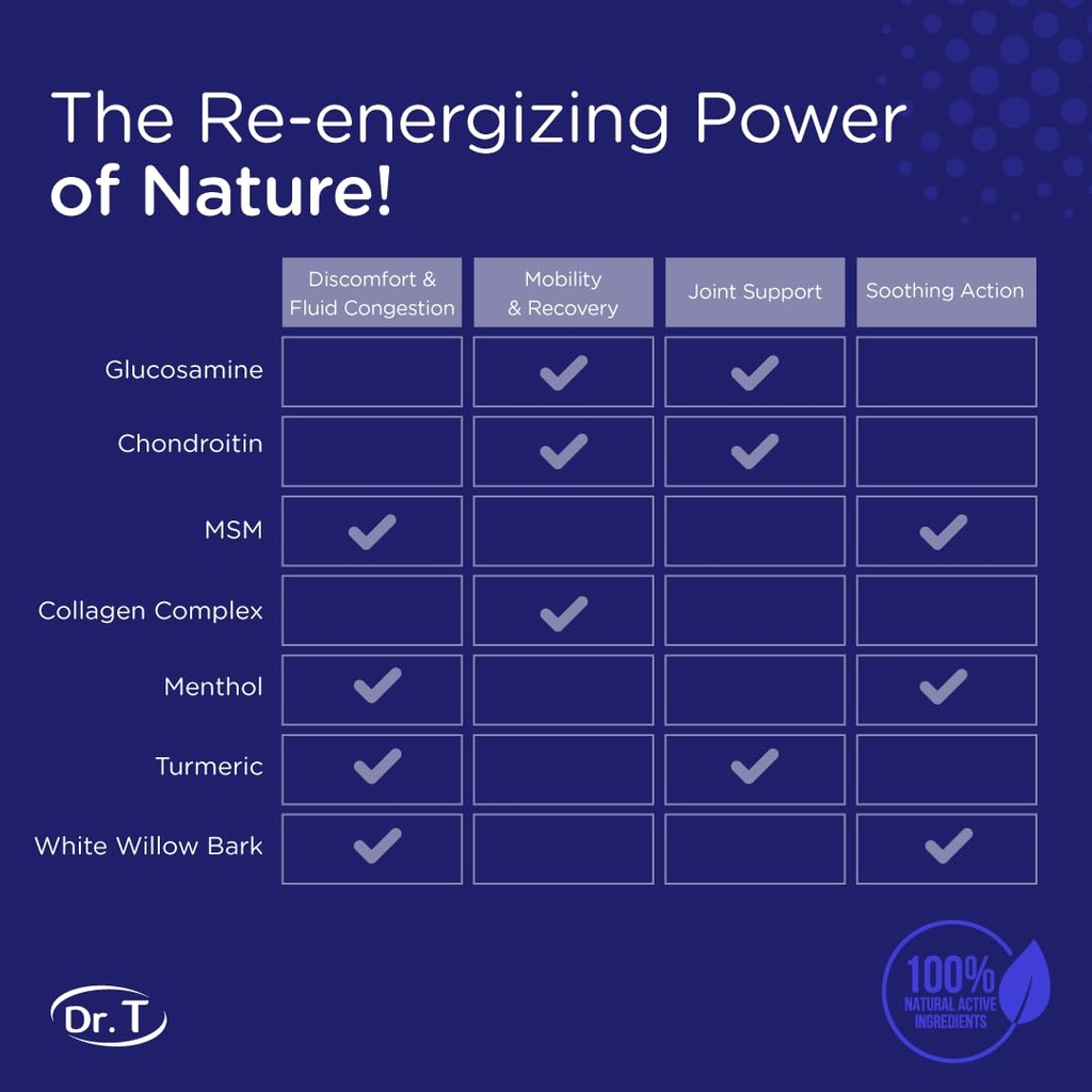 dr-t-joint-health-bundle-glucosaminechon-4.jpg