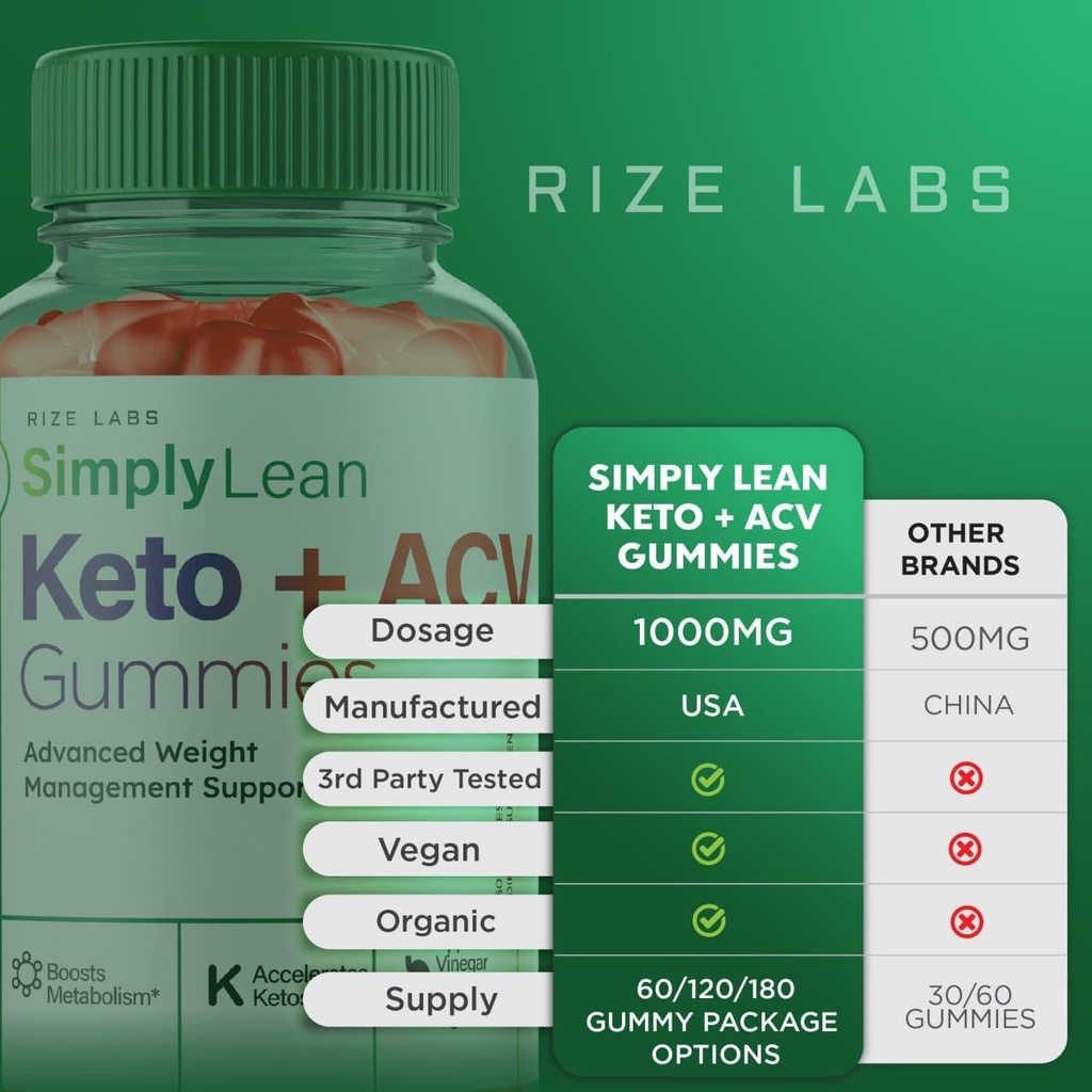 rize-labs-simply-lean-keto-acv-gummies-f-6.jpg