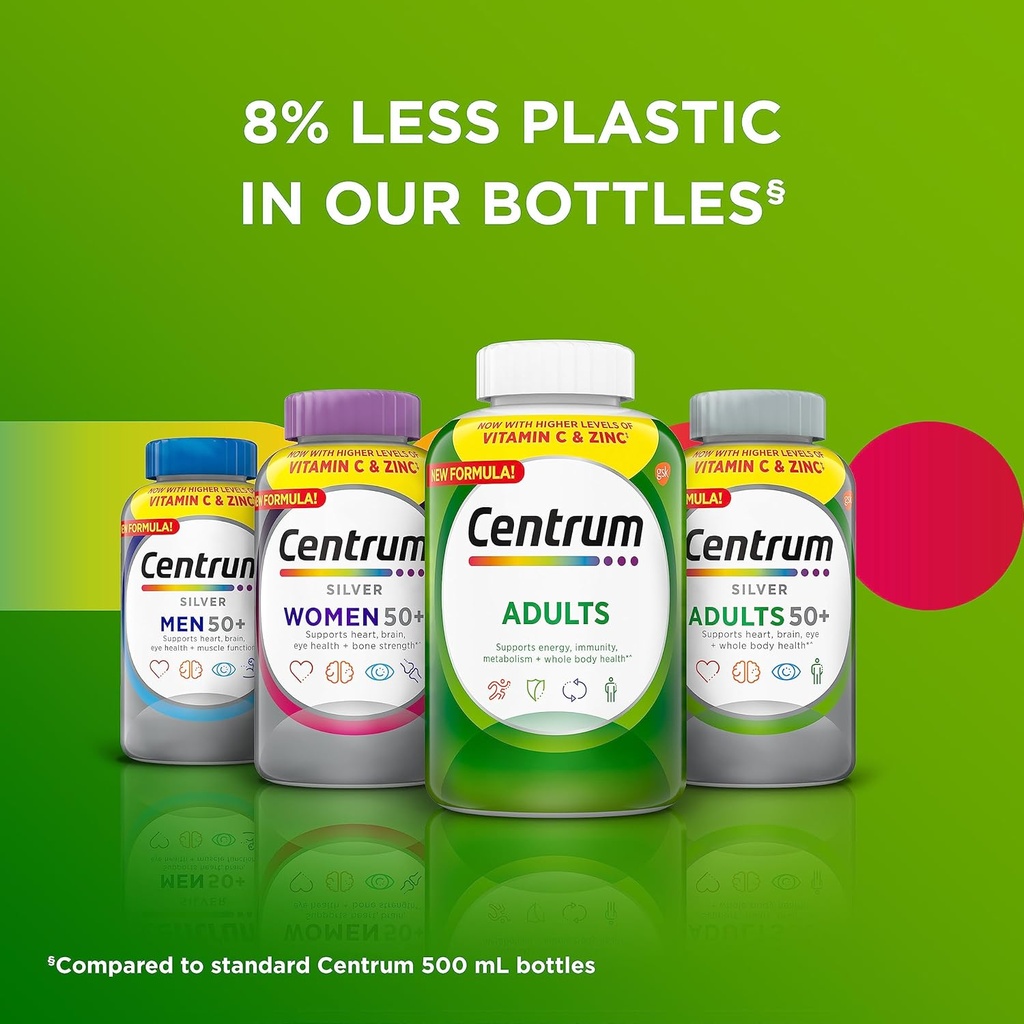 centrum-adult-multivitaminmultimineral-s-5.jpg
