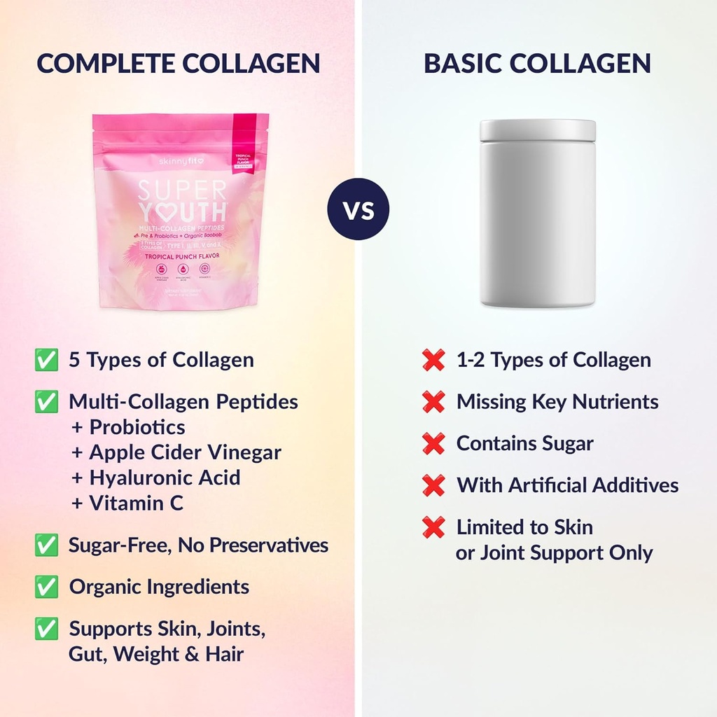 skinnyfit---super-youth-collagen-for-wom-5.jpg
