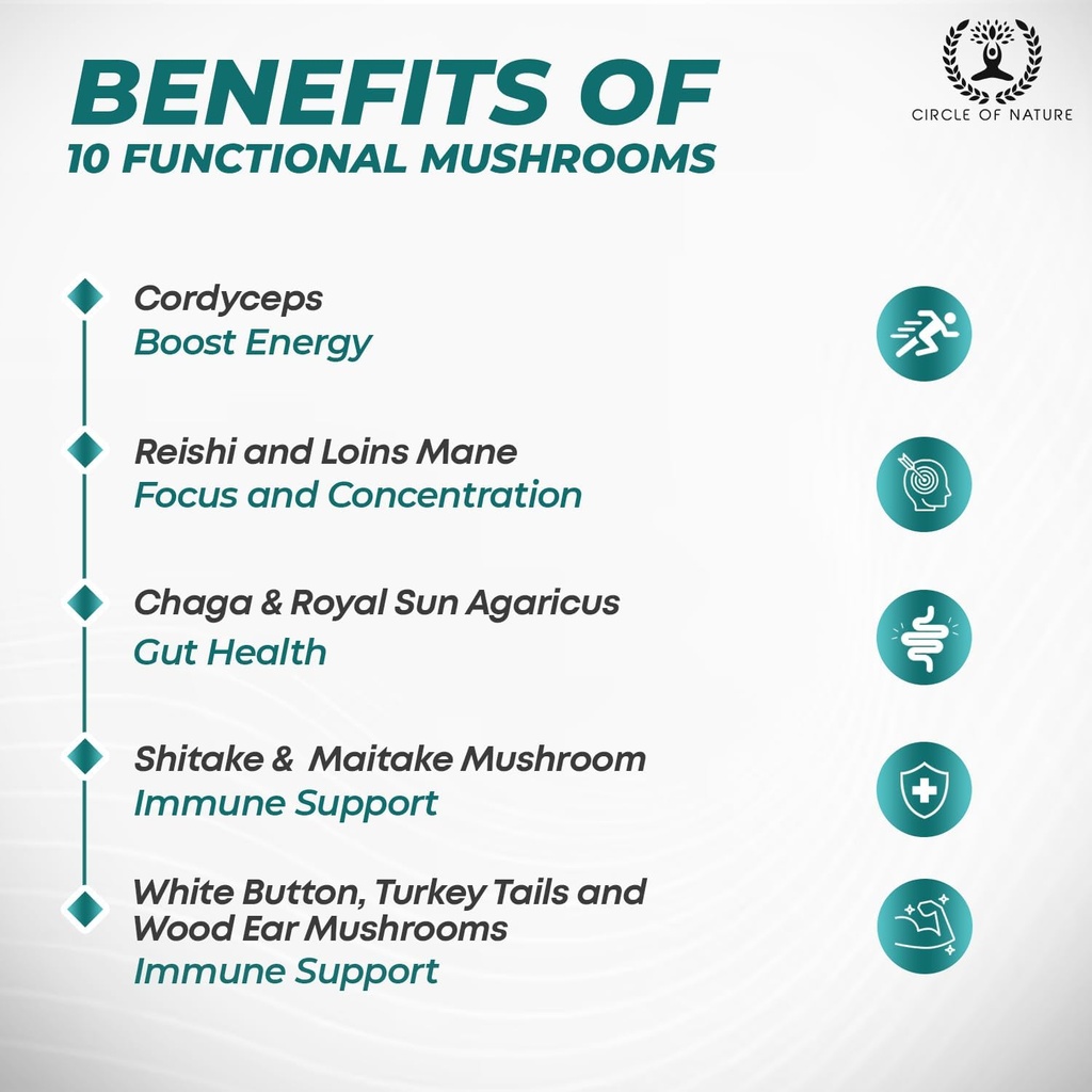 brain-booster-mushroom-complex-supplemen-3.jpg