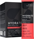 sports-research-hydrate-electrolytes-dyn-2.jpg