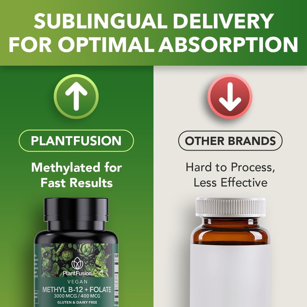 plantfusion-methylated-vitamin-b-complex-3.jpg