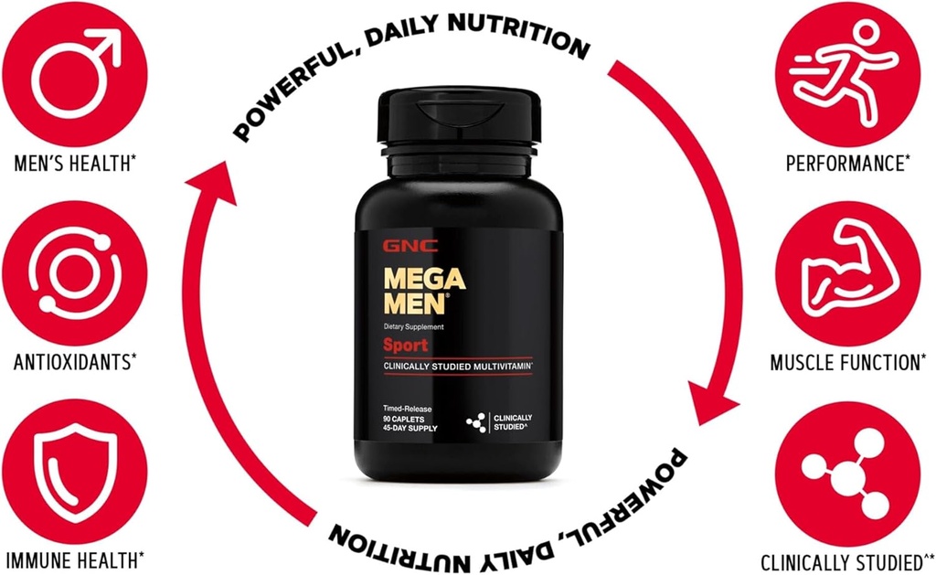 gnc-mega-men-sport-vitapak-program-4.jpg
