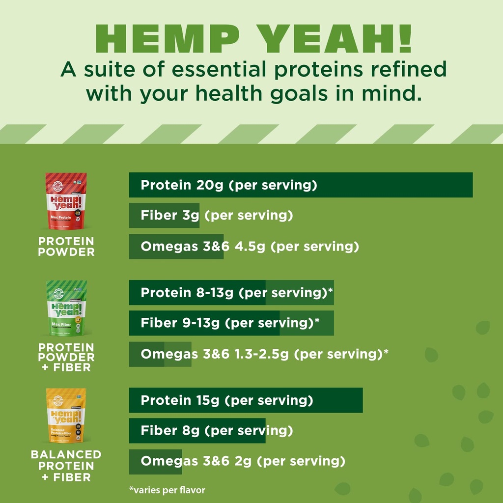 manitoba-harvest-hemp-yeah-organic-max-f-5.jpg