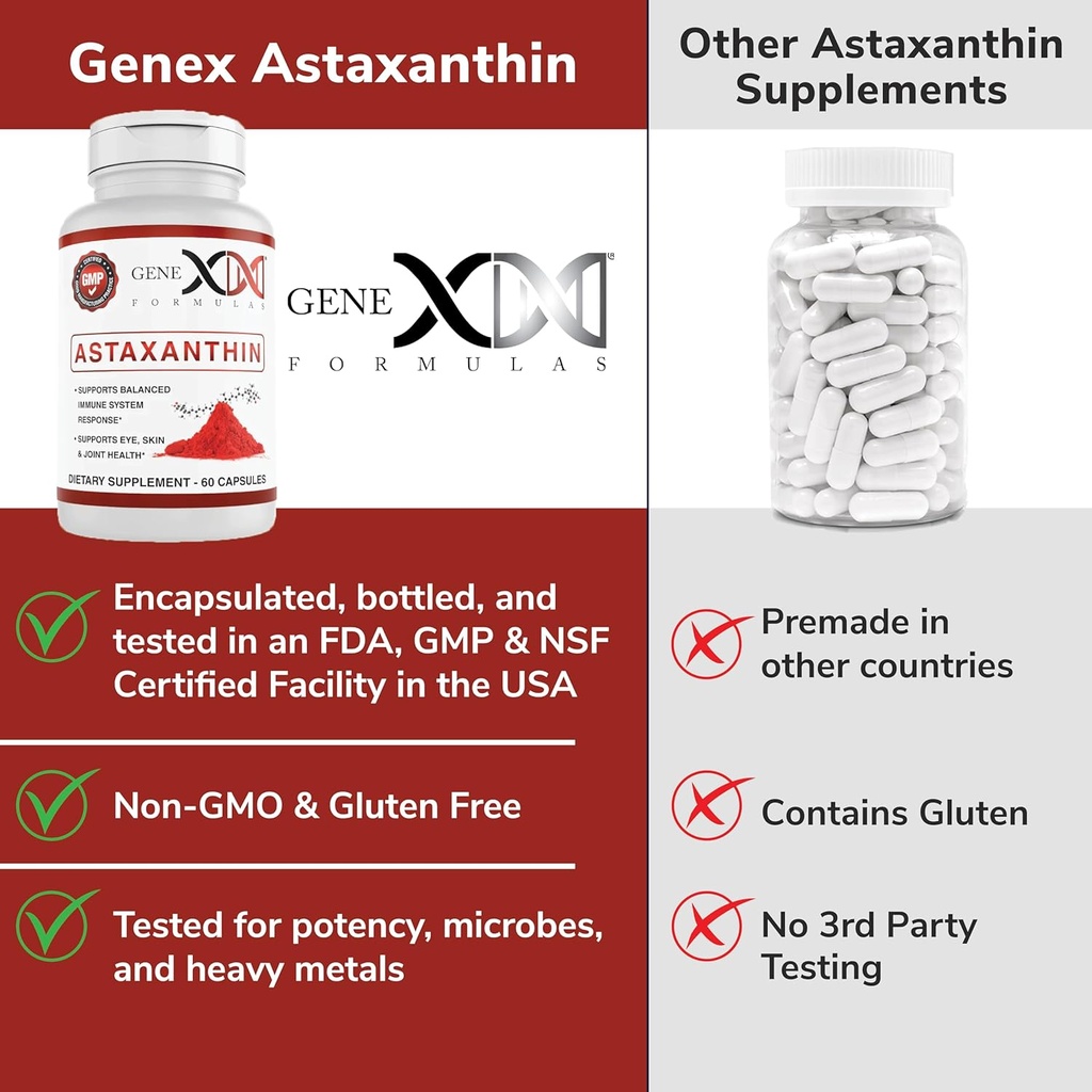genex-12mg-astaxanthin-softgels-60-capsu-4.jpg