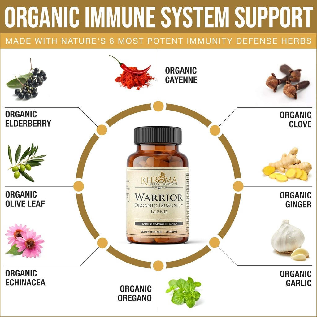 warrior---organic-immune-system-support--2.jpg