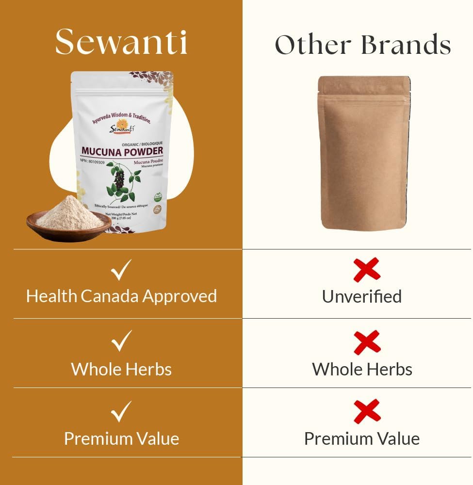sewanti-organic-mucuna-powder---pure-her-6.jpg