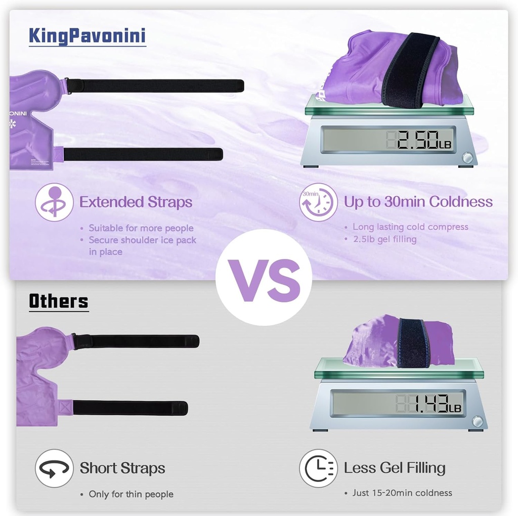 kingpavonini-shoulder-ice-pack-rotator-c-5.jpg
