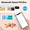 odaro-smart-weekly-pill-organizer-with-a-3.jpg