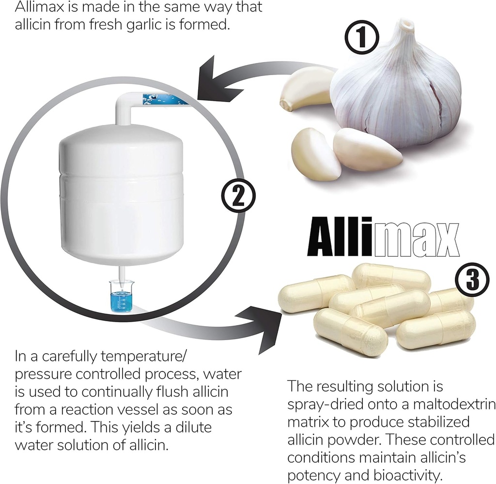 allimax-pro-450mg-100-vegicaps-allicin-g-6.jpg