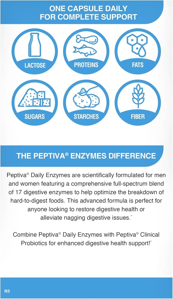 peptiva-daily-digestive-enzymes-full-spe-4.jpg