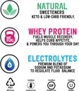 protein2o-electrolytes-low-calorie-prote-4.jpg