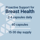 life-extension-breast-health-formula-bre-4.jpg