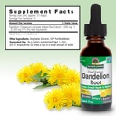 natures-answer-dandelion-root-2000mg-1oz-3.jpg