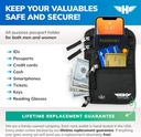 hero-neck-wallet-rfid-blocking-passport--2.jpg