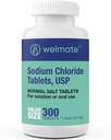 welmate-recovery-bundle-sodium-chloride--2.jpg