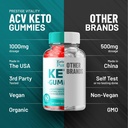 keto-purity-acv-gummies-advanced-loss----5.jpg