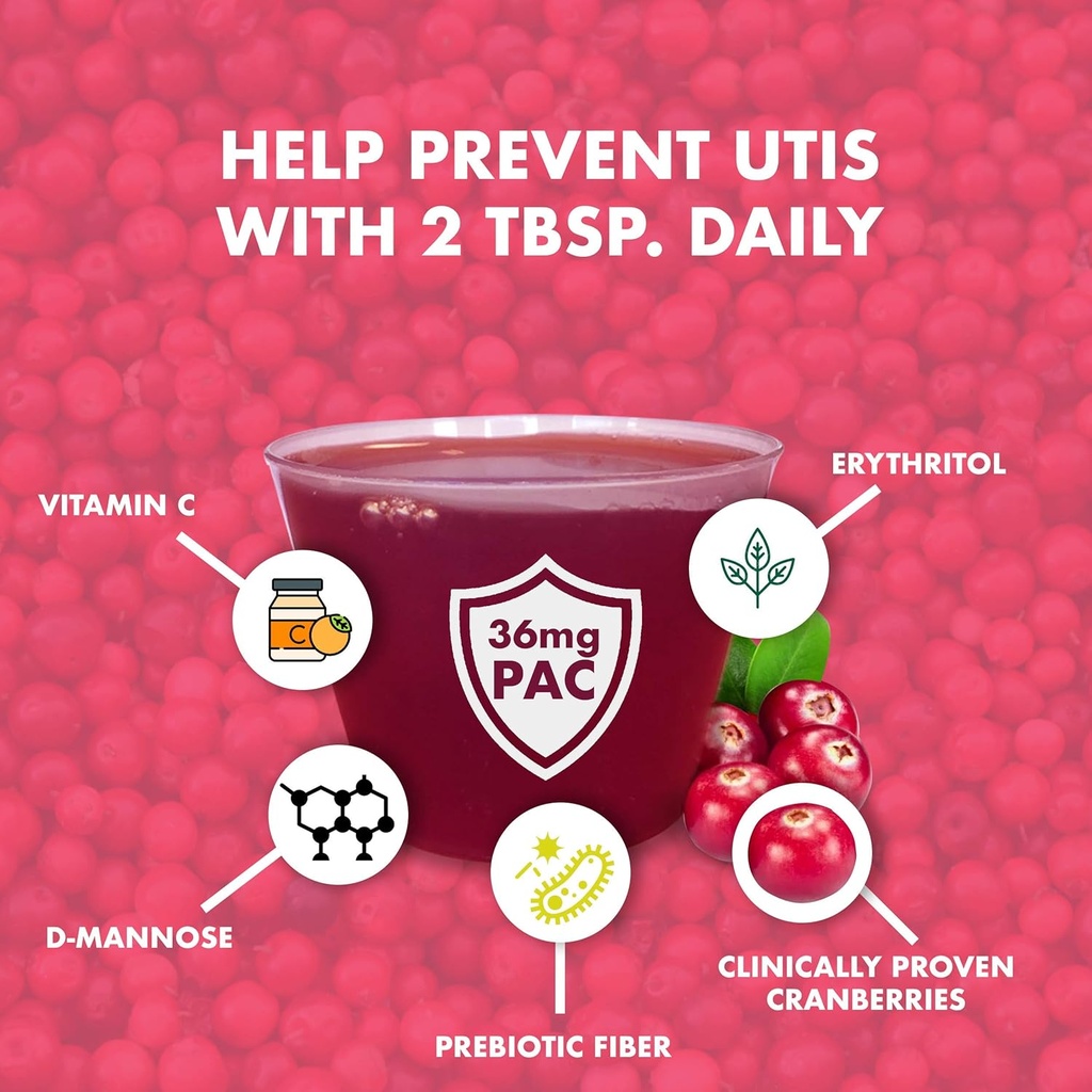 nutritional-designs-cran-b-pac-cranberry-2.jpg
