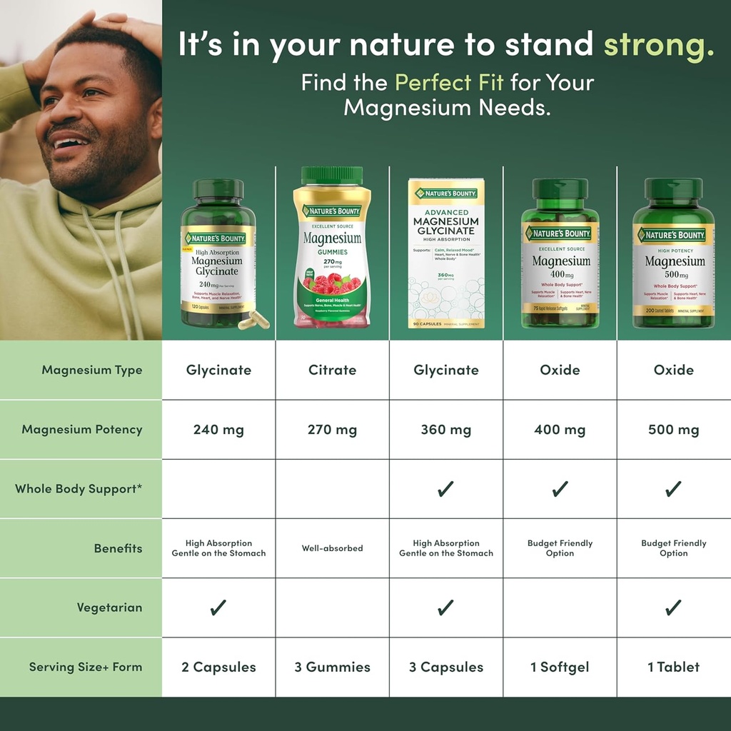 natures-bounty-magnesium-400-mg-softgel--5.jpg